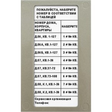 Блок индикации БВД-432NP